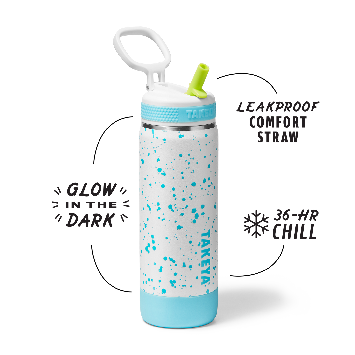 glow-in-the-dark-sport-kids-water-bottle-confetti-with-straw-lid-i0 TKS_SP25_CoreKidsGIDConfetti_StwBtl_CloudGlow_18oz_51368_v2_sRGB_SHD-Callout.png