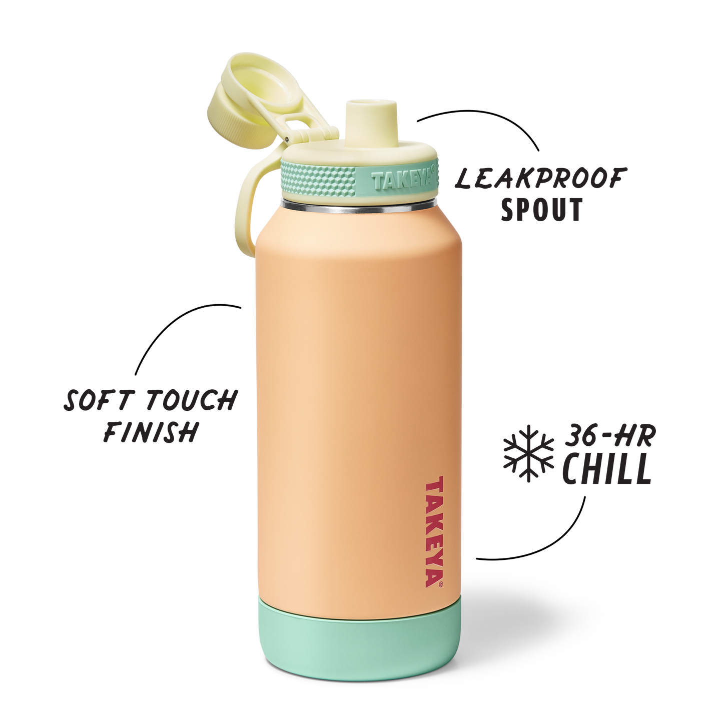 sport-soft-touch-water-bottle-with-spout-lid-z7 TKS_SP25_SoftTouch_SptBtl_PeachJelly_32oz_51376_v2_sRGB_SHD-Callout.png