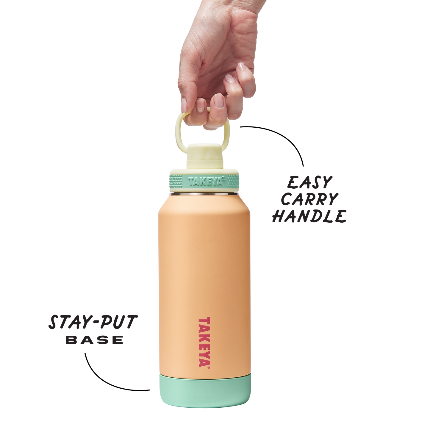 sport-soft-touch-water-bottle-with-spout-lid-z7 TKS_SP25_SoftTouch_SptBtl_PeachJelly_32oz_51376_v3_sRGB-Callout.png