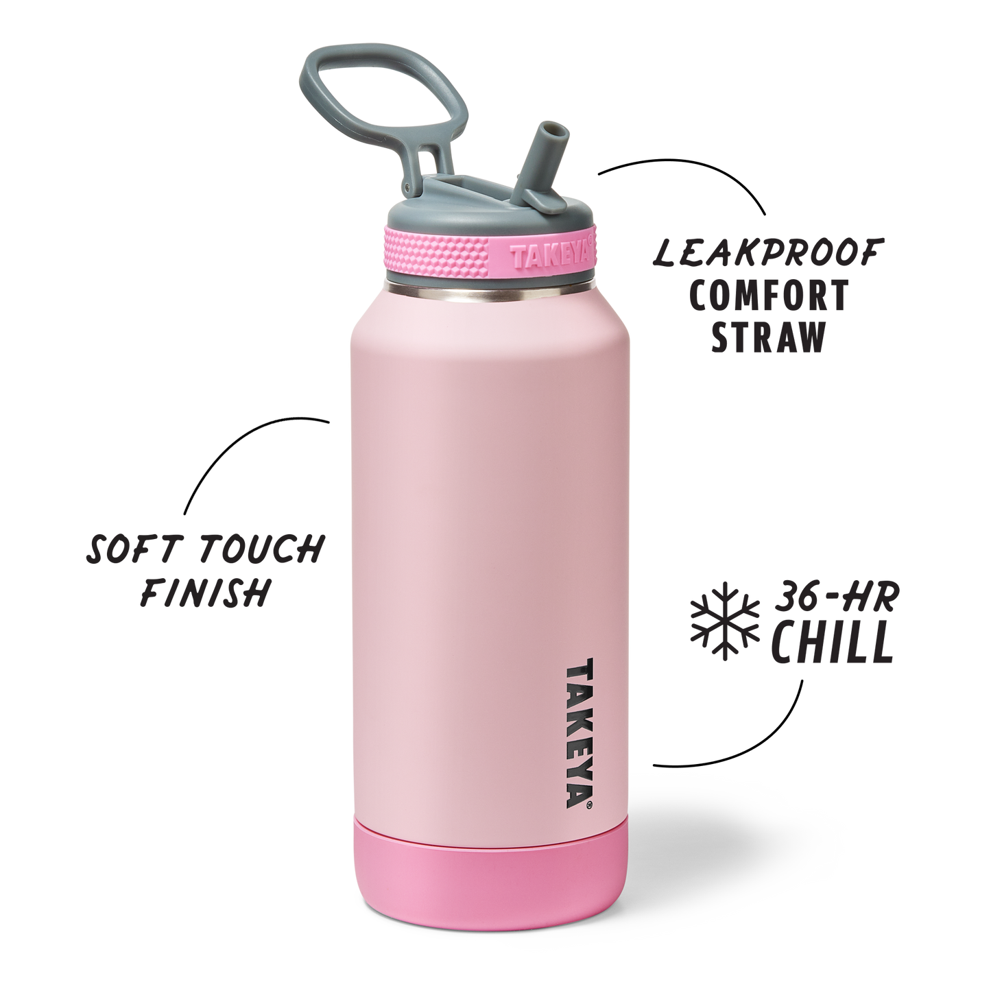 sport-soft-touch-water-bottle-with-straw-lid-i4 TKS_SP25_SoftTouch_StwBtl_PinkJelly_32oz_51378_v2_sRGB_SHD-Callout.png