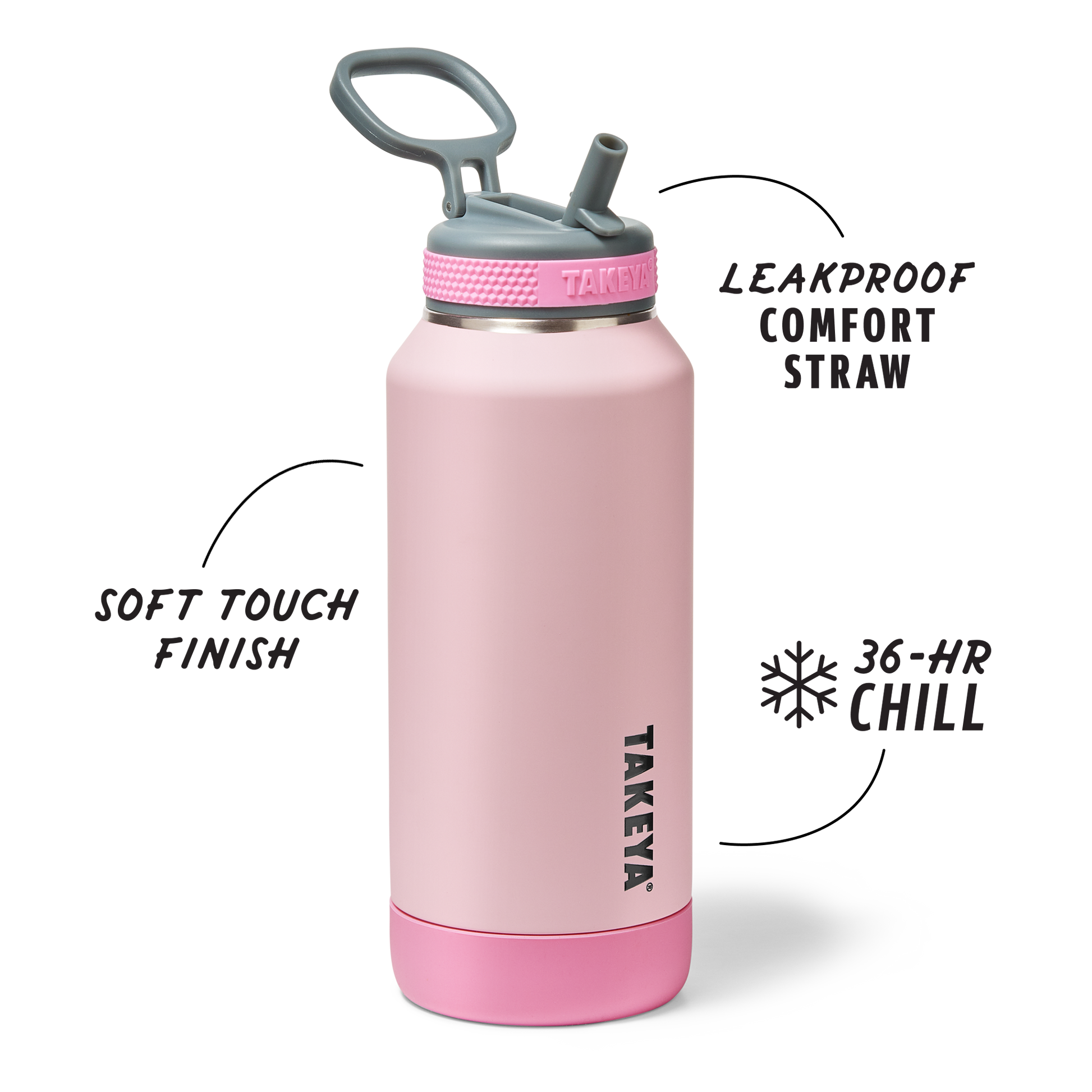sport-soft-touch-water-bottle-with-straw-lid-i4 TKS_SP25_SoftTouch_StwBtl_PinkJelly_32oz_51378_v2_sRGB_SHD-Callout.png